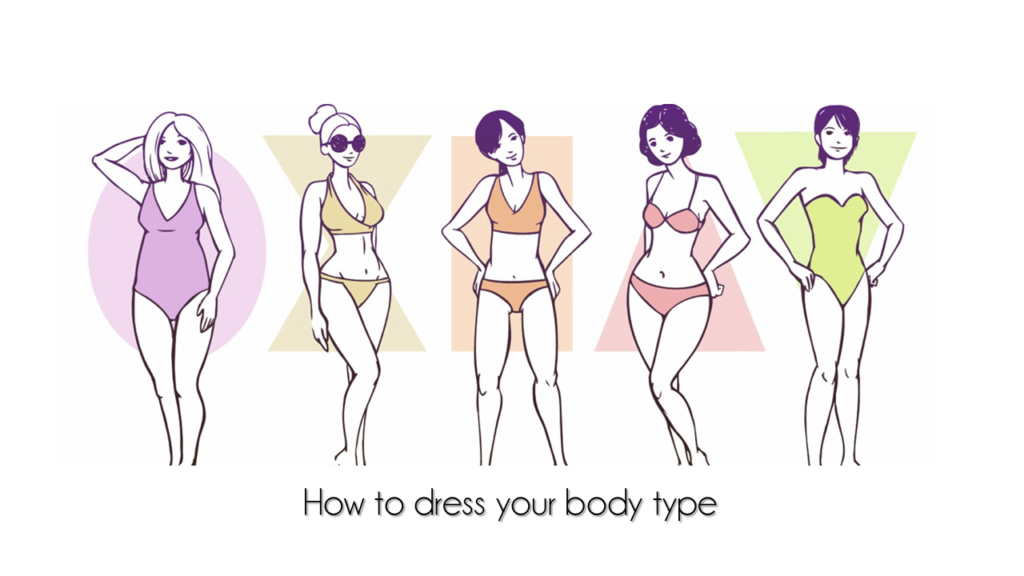 how to dress your body type